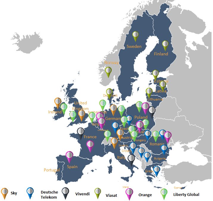 A selection of 6 pan-European distribution groups and their geographical footprint
